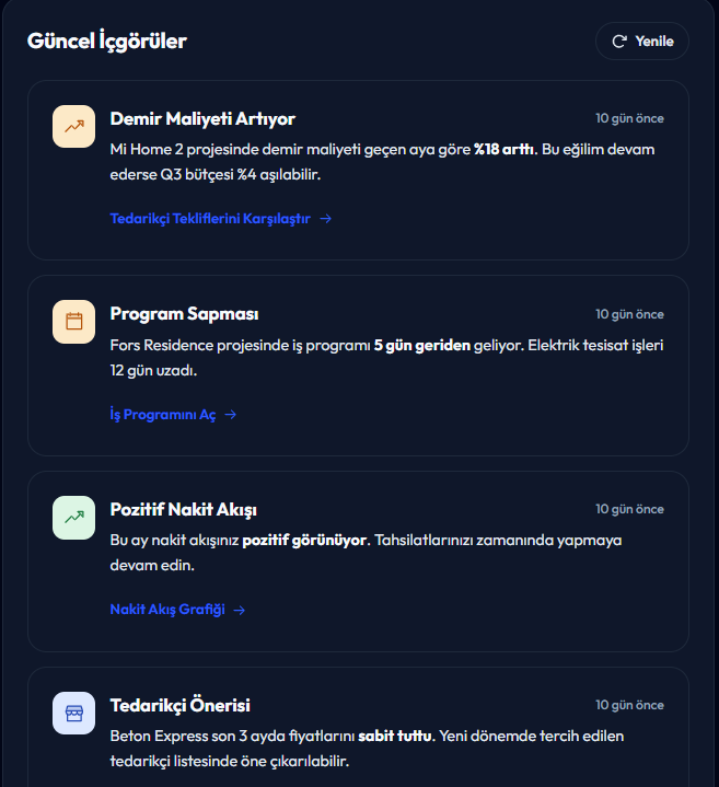 ŞantiyePro AI güncel içgörüler paneli